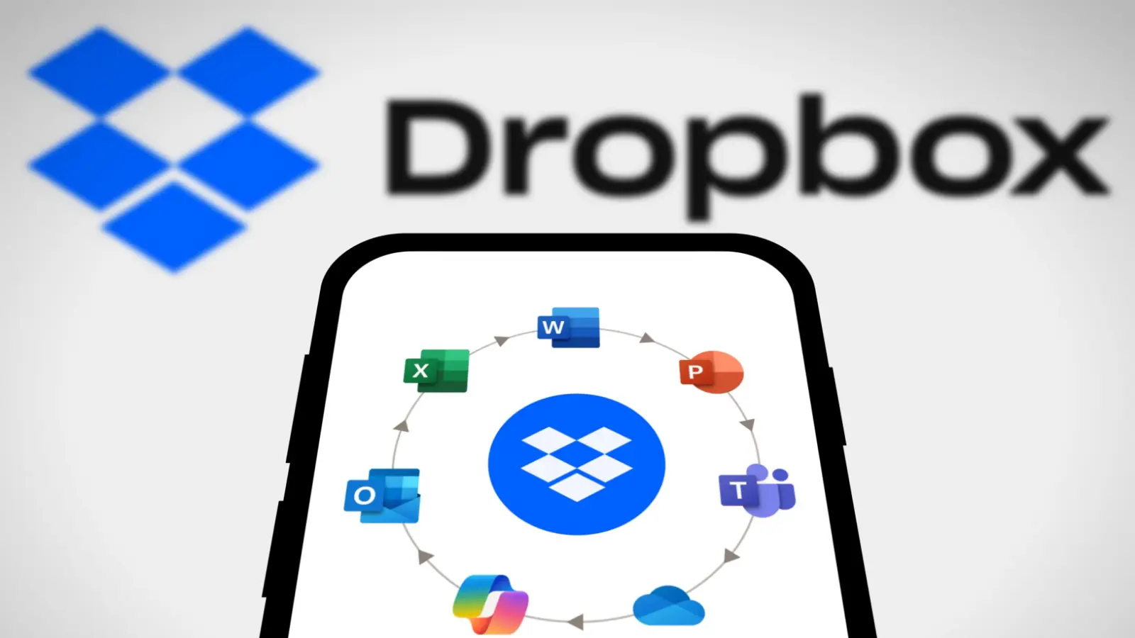 例: DropboxのLP