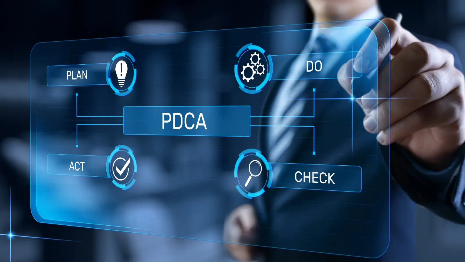 フィードバックサイクル（PDCA）